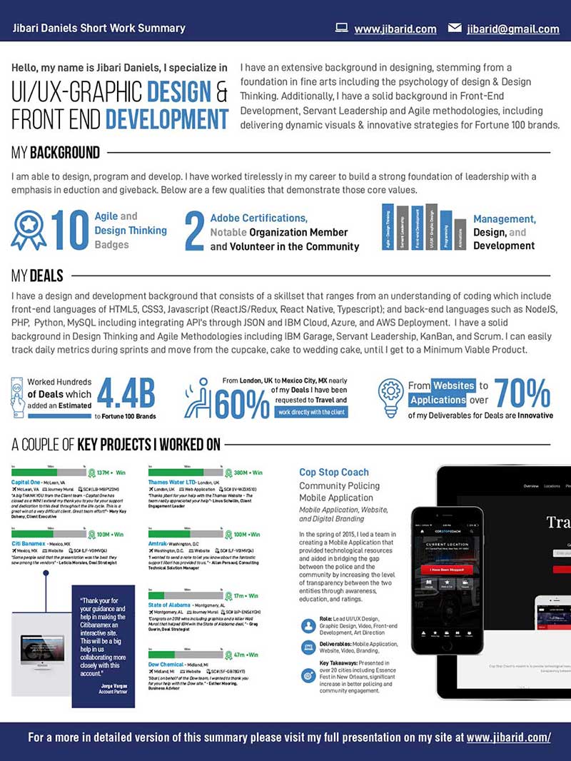 jibarid - short work summary